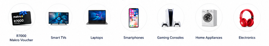 Prize categories